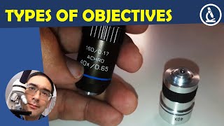 🔬 How are microscope objectives different? | Amateur Microscopy