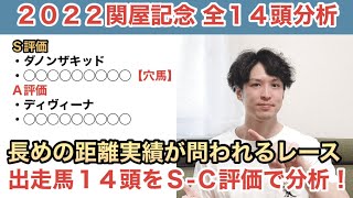 【2022関屋記念全頭分析】狙いは逃げ先行馬。そのなかでＳ-Ａの上位評価とした馬は？