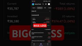 Big Loss in Mutual Fund Portfolio For 2025 #mutualfunds #ytshorts #stockmarketcrash #crypto