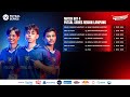 Futsal Series Reg. LampungTahun 2024 | Semifinal 2