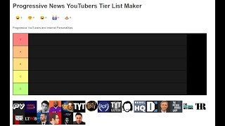 The Progressive News Host Tier List -- (Ranking Secular Talk, Pakman Show, Dore, Etc)