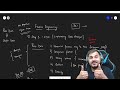 Step By Step Process In EDA And Feature Engineering In Data Science Projects