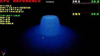 OpenCL particle system simulation PID Controller