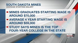 Mines graduates now top $70,000 in average starting salary