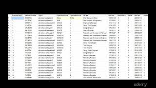 Mastering the Basics of SQL Server Query Optimization - Out of Date Statistics