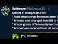 New Huge Master Yi Changes on PBE!