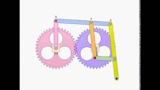 How to make pantograph Mechanism for draw straight lines