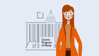 Three Ways to Prepare for Registration #clemson #college