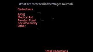 The Wages Journal