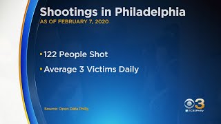 Statistics Show 2020 Is One Of Philadelphia's Most Violent Years In Recent History
