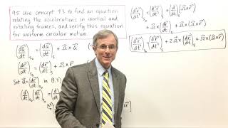 Accelerations in Inertial and Rotating Frames (9.5)