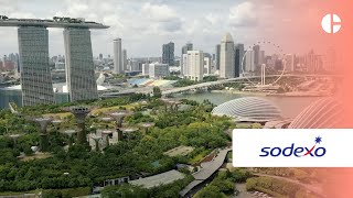 Leading confidently at Sodexo | A coachee's personal growth story