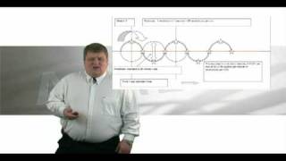 Aerzen USA Ralf Weiser Vibration Analysis for Condition Monitoring.avi