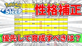 【ポケモンスリープ攻略】どの性格のポケモンがおすすめか解説！