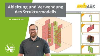 mbinar #23-12 - StrukturEditor: Ableitung und Verwendung des Strukturmodells (Level B)