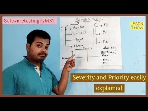 Severity vs Priority Difference Between Them with Examples Most Frequently Asked Interview Questions