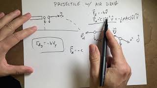 The difference between linear and quadratic air drag