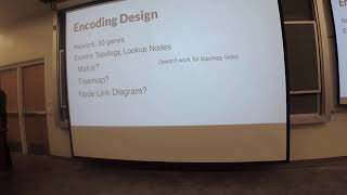 Visualization for Data Science (Fall 2019) - Lecture 23