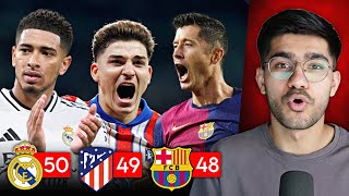 BARCELONA vs REAL MADRID vs ATLETICO - La Liga Title Race