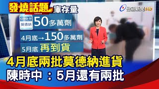 4月底兩批莫德納進貨 陳時中：5月還有兩批【發燒話題】-20220421