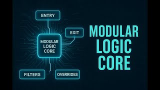 Live Coding Modular Strategy Logic