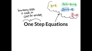 Notes One Step Equations