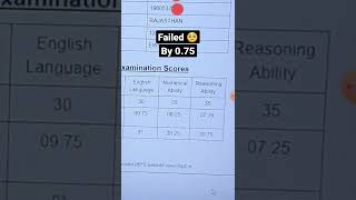Thanks for 1Million || Failed by 0.75 Mark's || IBPS Clerk Score card 2021|| #sbi #ibps #bank