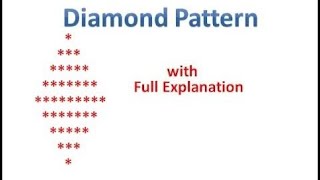 Diamond Star Pattern In Java (Hindi) - 8 || Java Pattern programs