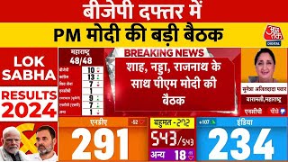 Lok Sabha Election Result 2024: BJP कार्यालय में PM Modi की बड़ी बैठक, Shah-JP Nadda मौजूद | Aaj Tak