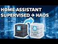 Home Assistant 2025 - Easy Migration from Supervised to Home Assistant OS, Raspberry Pi 4B