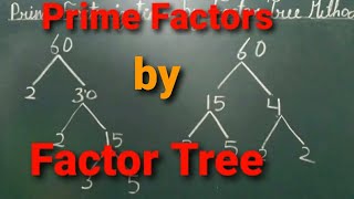 factorization | गुणनखंड |  prime factorization by factor tree method #factorization #maths