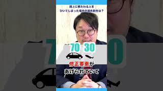 道路で寝ている人をひいてしまった！過失割合はどうなる！？太田弁護士が解説します！ #shorts