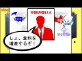 【予想】小学生でもわかる第三次世界大戦