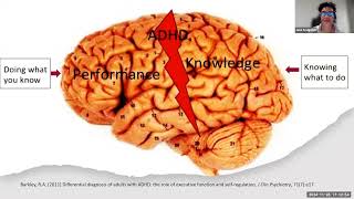 Neurodiversity Masterclass: ADHD and Women