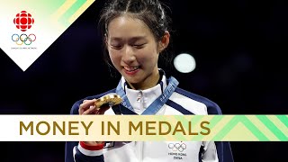 How much money different athletes and countries make for winning a gold medal | #paris2024