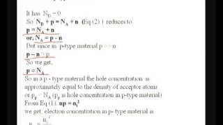 Module - 1 Lecture - 1 Semiconductor materials
