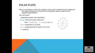 Chapter5 Two dimensional Plots