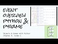 Introduction to event loops with Python and pygame; Objects & Games w/ Python Ch 8 Video 1