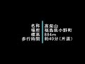 高柴山登山　広い山頂を独り占め。