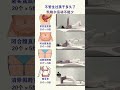 不管生过孩子多久了，都得练凯格尔运动 居家锻炼 exercise fitness