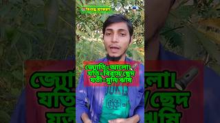 #বানানেরনিয়ম #বাংলাব্যাকরণ #বাংলা #ব্যাকরণ #Grammar #ধ্বনিতত্ত্ব #শব্দতত্ত্ব #বাক্যতত্ত্ব