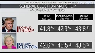 DNC still divided as polls show Trump ahead of Clinton