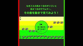 初代ポケモンの鳴き声 最高音・最低音【比較】 #shorts