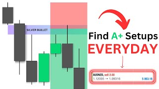 Use This Hidden Silver Bullet Strategy To Make Your First $10,000 Trading...