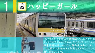 【高音質】【密着収録】幕張駅1番線発車メロディー「ハッピーガール」