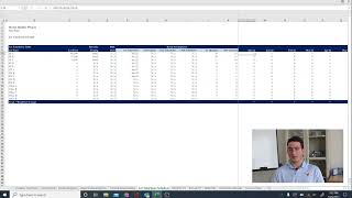 TSM Home Builder Development Excel Model Walk Through