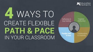 4 Teachers Share How They Create Flexible Pace & Path in Their Classroom