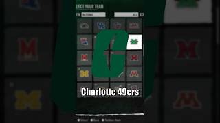 NEW Teams in EA College Football 25 | Charlotte 49ers