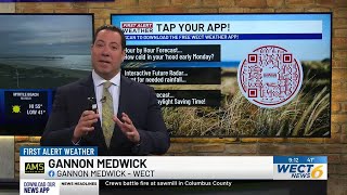 Your First Alert Forecast from Sun. morning, Mar. 2, 2025