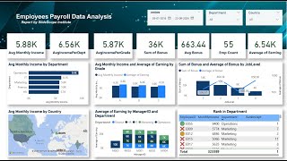 Employee Payroll Data - Analysis Dashboard Report - Power BI Tutorial